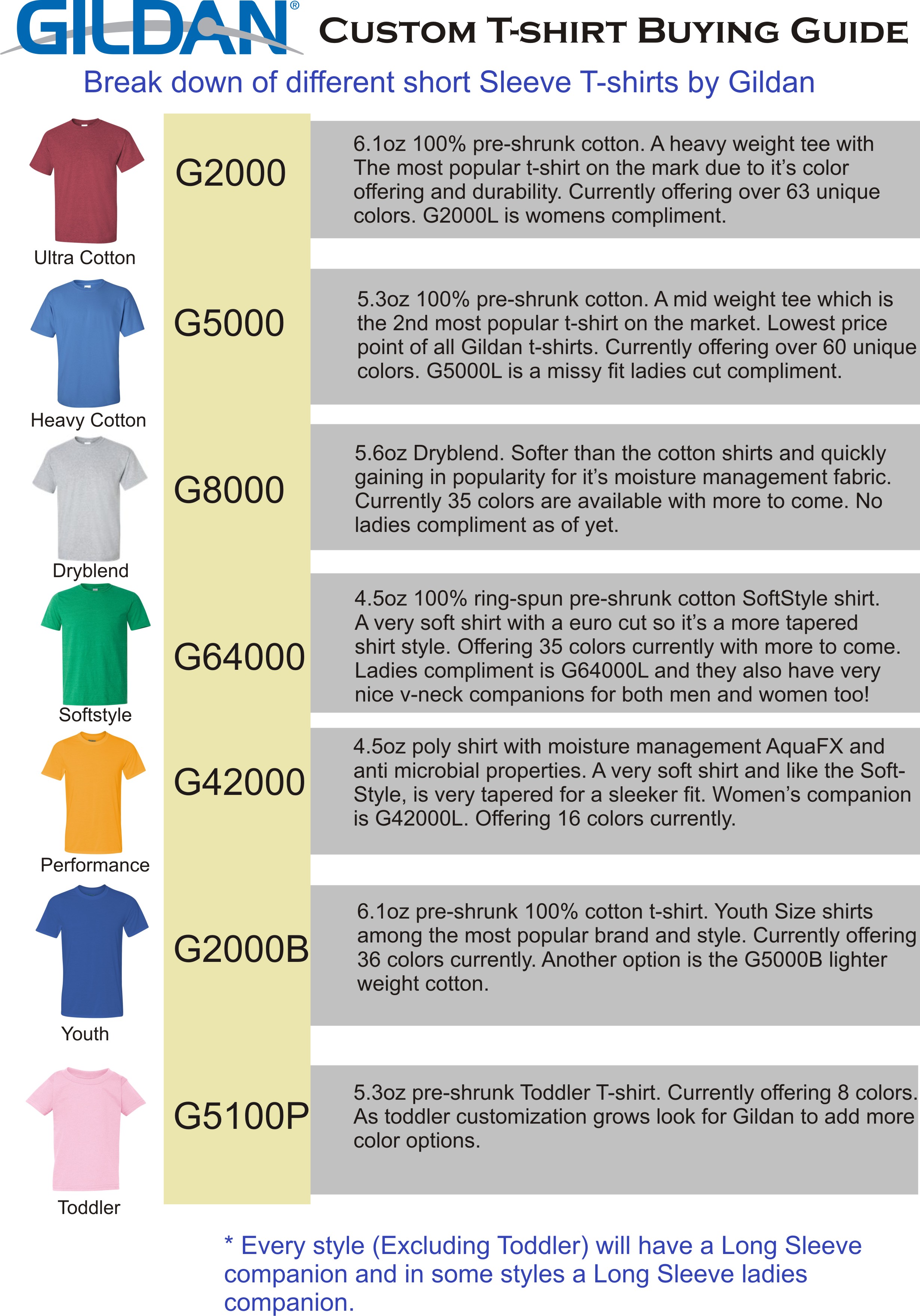 G2000 Shirt Size Chart
