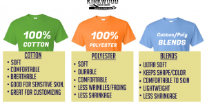 how to prevent your custom t-shirts from shrinking