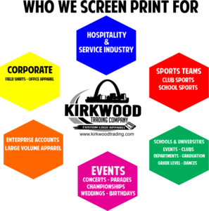 Industries we screen print for.